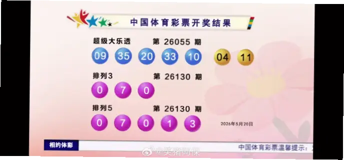 超级大乐透开奖时间固定吗？每周一三六晚20:25