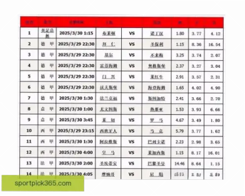 竞猜赛程怎么找？最准信息源指南