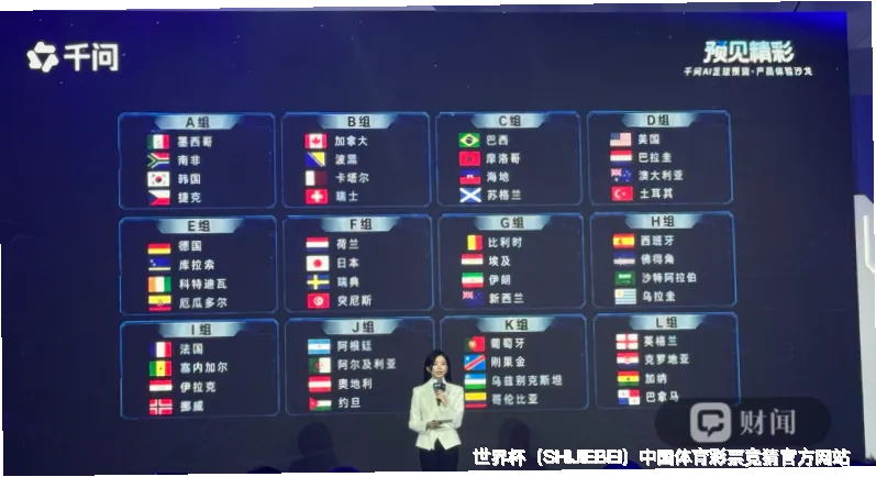 专业赔率数据分析，精准覆盖全球主流赛事